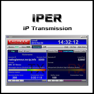 Iper - IP Transmission