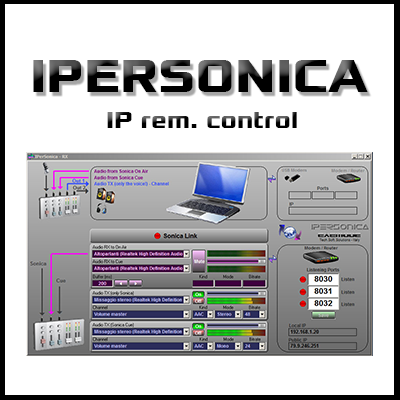Ipersonica - IP rem. control